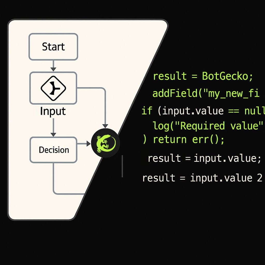 BotGekko Agentur für KI Projekte v2