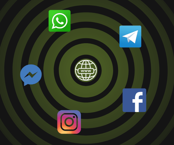 BotGekko Social Media KI Kontextanalyse v2