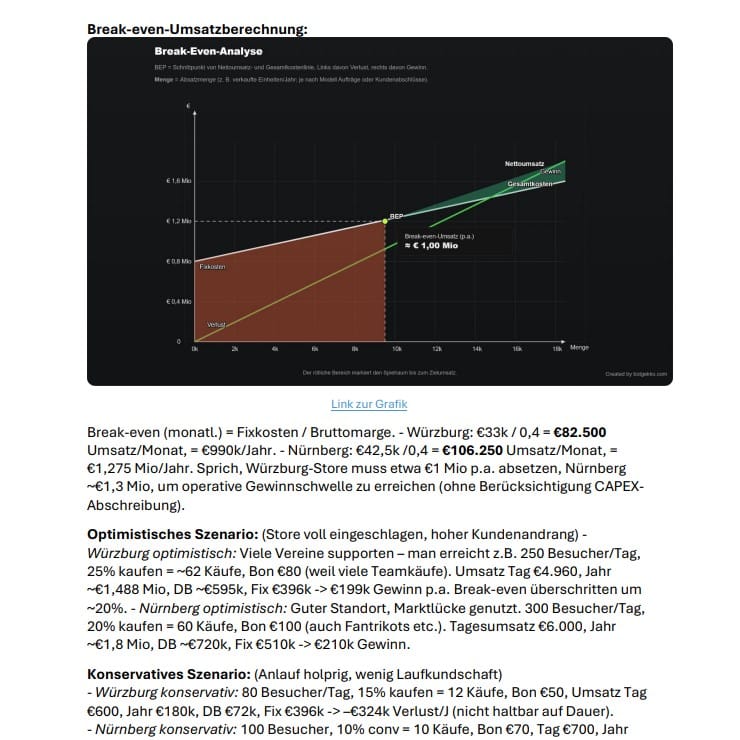 BotGekko Unternehmensanalyse preview v2 3