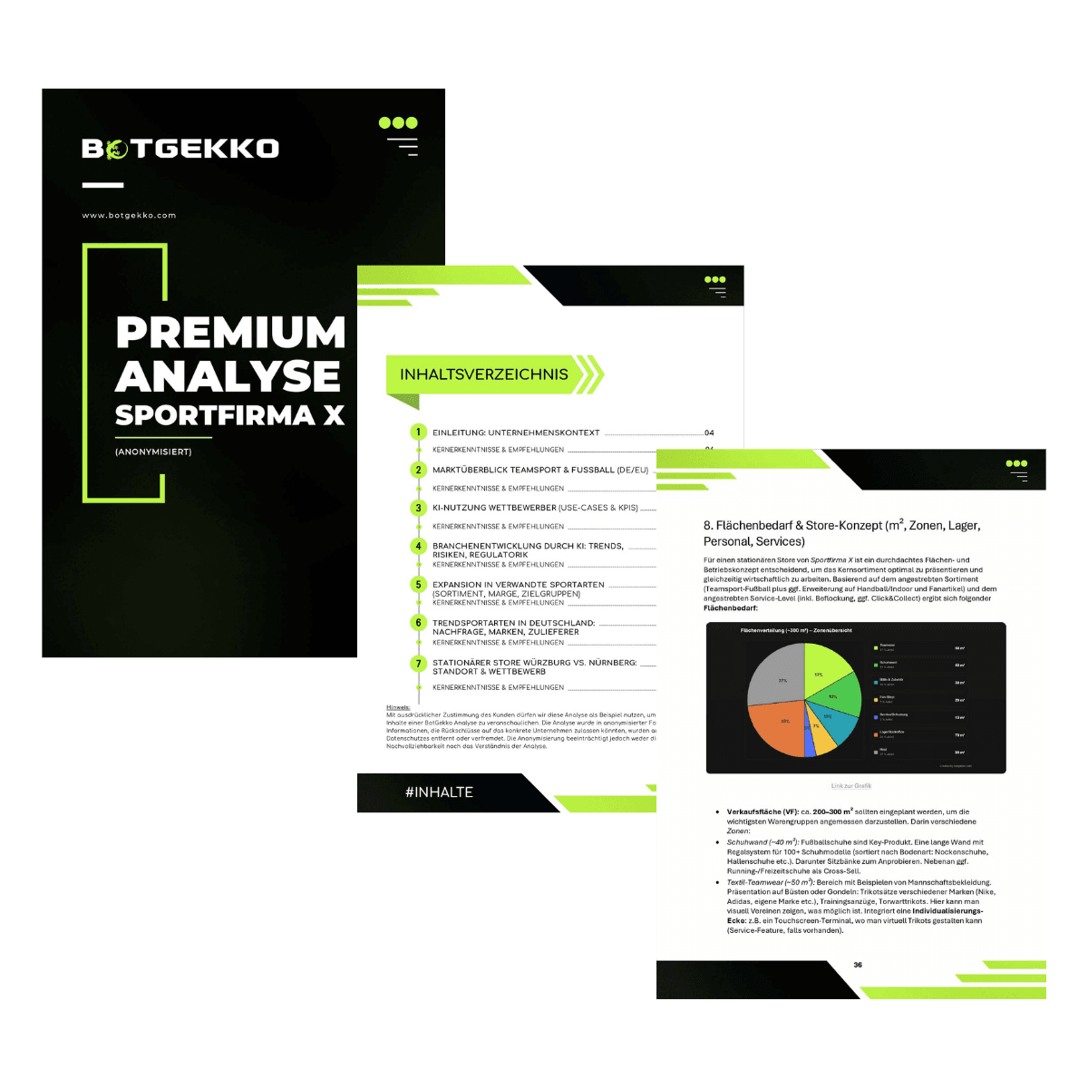 BotGekko Business reports teaser sheets home