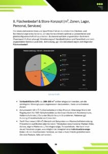 BotGekko Premiumanalyse fur Sportfirma X page 0036 v2