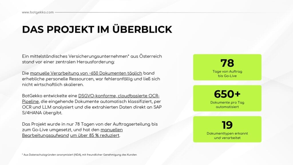 BotGekko Case Study smarte Dokumentenverarbeitung OCR compressed pages to jpg 0002