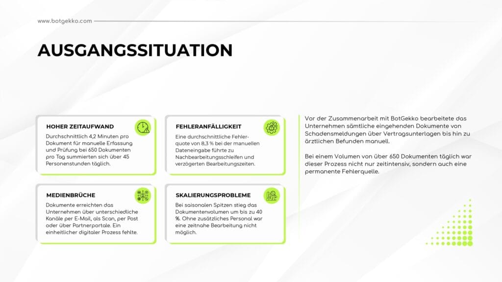 BotGekko Case Study smarte Dokumentenverarbeitung OCR compressed pages to jpg 0003