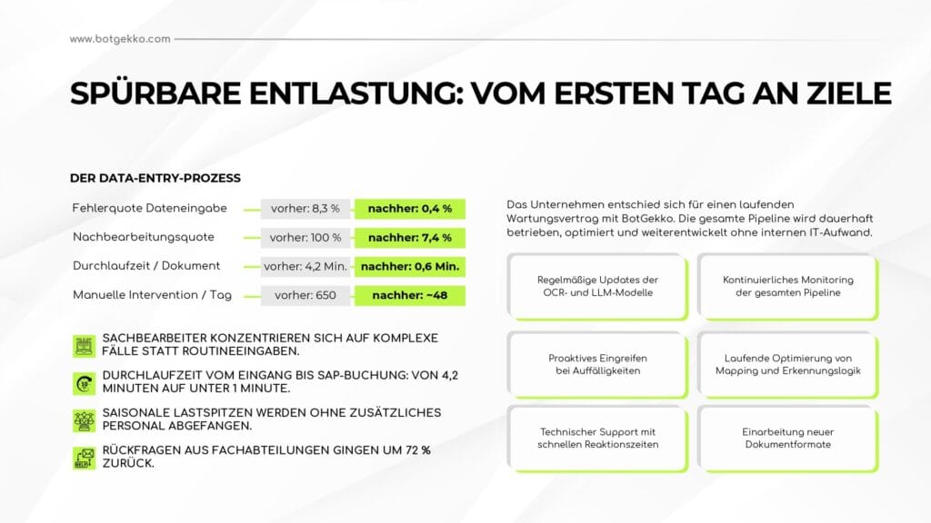 BotGekko Case Study smarte Dokumentenverarbeitung OCR compressed pages to jpg 0011